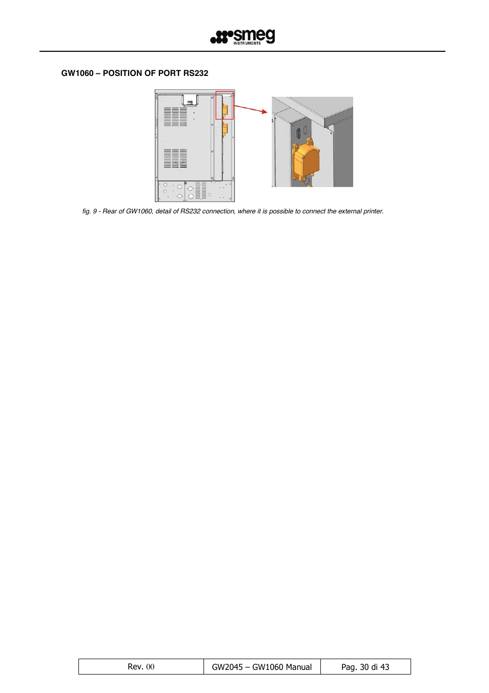 LABEC GW1060 User Manual | Page 31 / 44