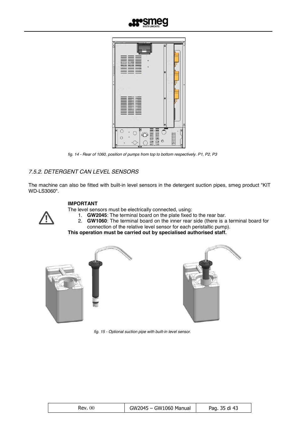 LABEC GW1060 User Manual | Page 36 / 44