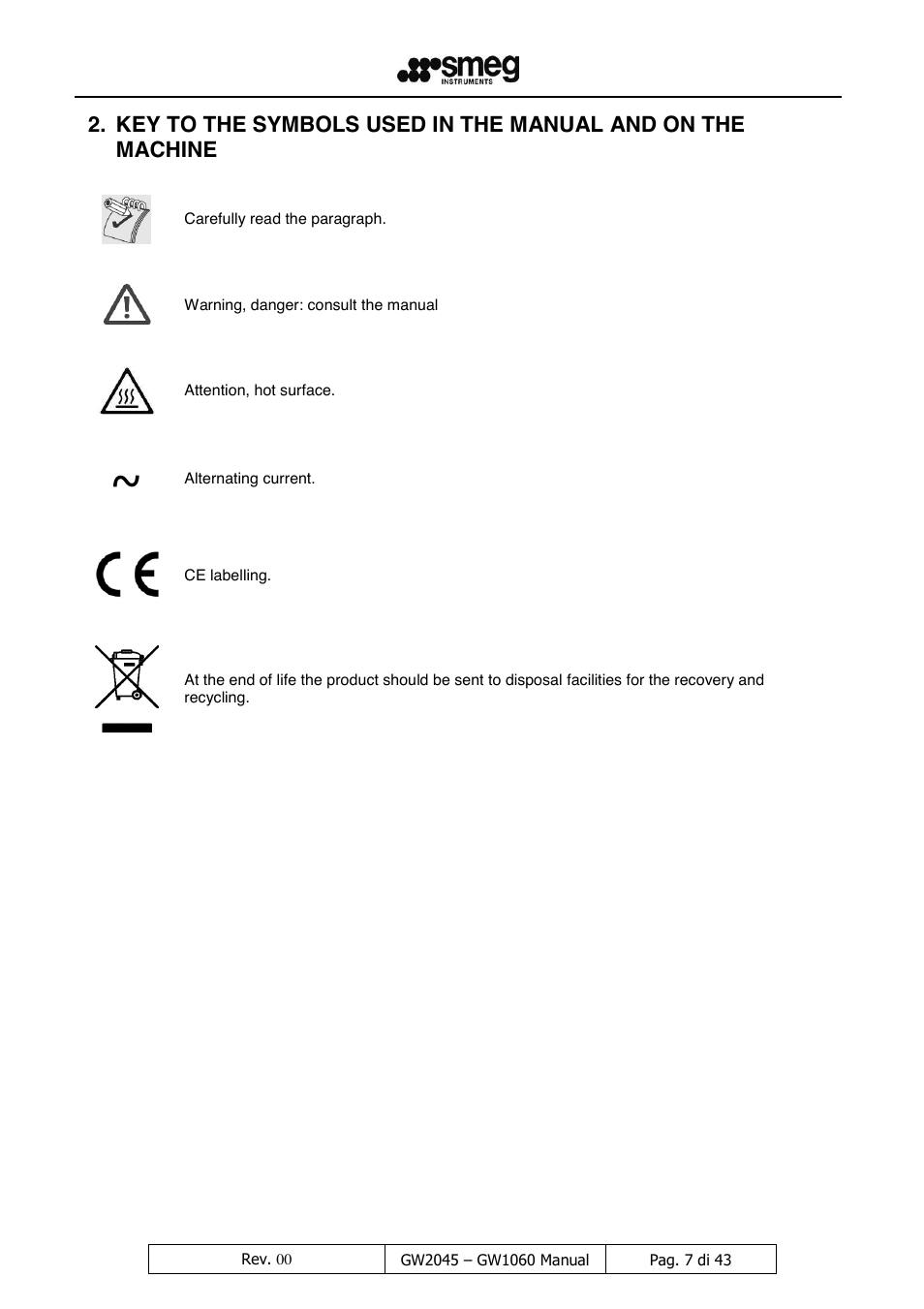 LABEC GW1060 User Manual | Page 8 / 44