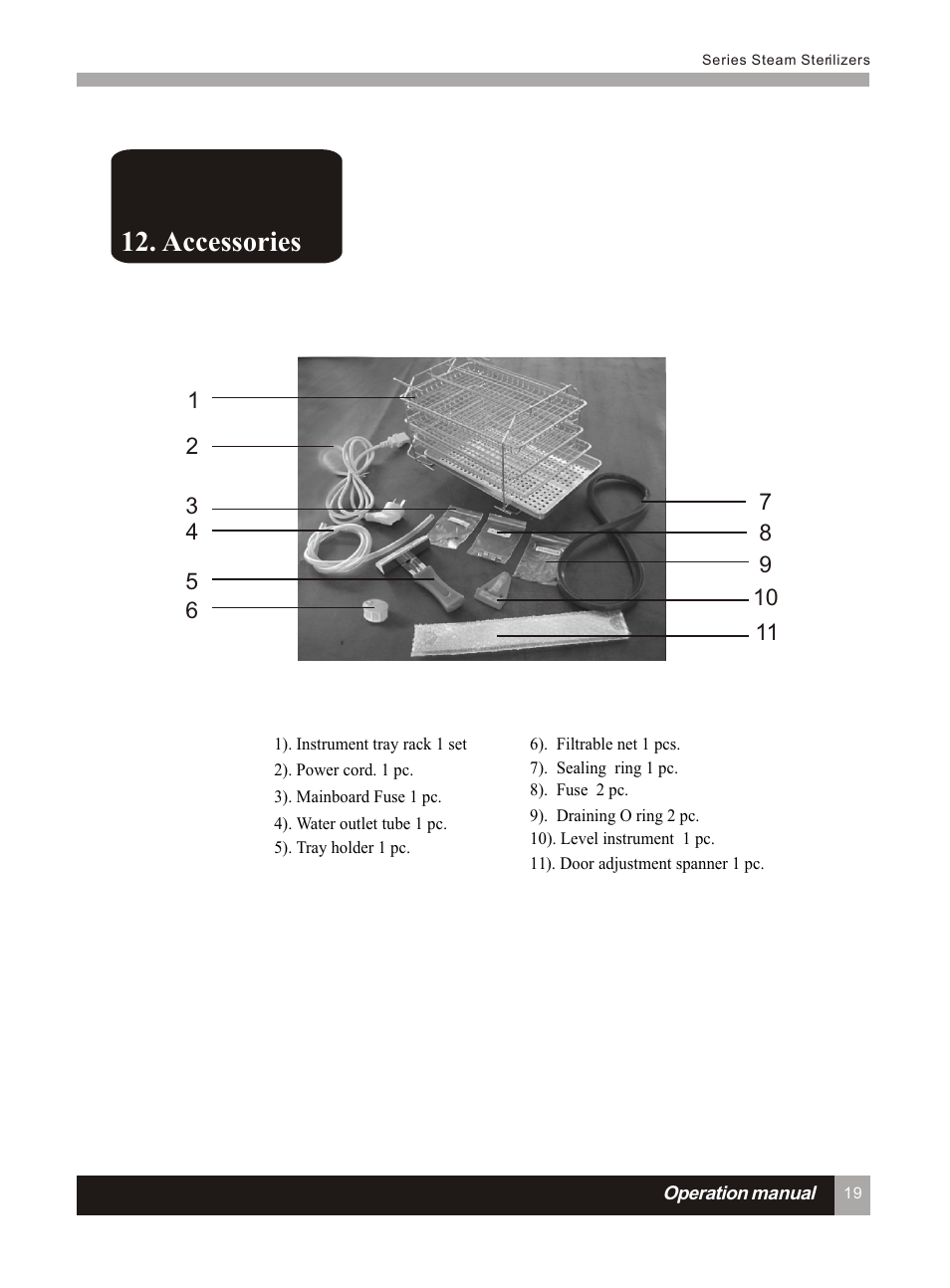 Т³гж 24, Accessories | LABEC AA-12BS User Manual | Page 23 / 30