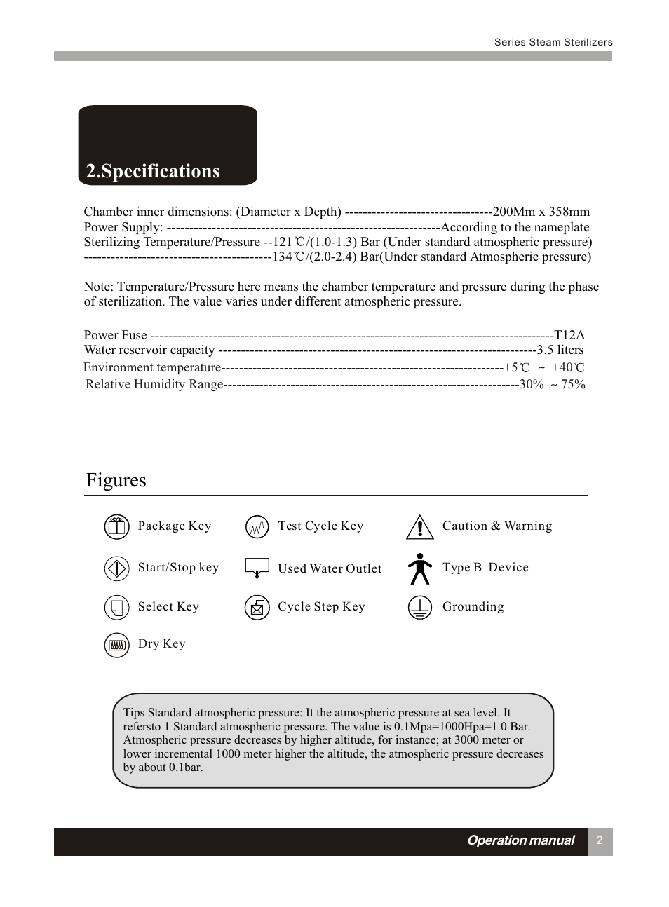 Т³гж 7, Specifications, Figures | LABEC AA-12BS User Manual | Page 6 / 30