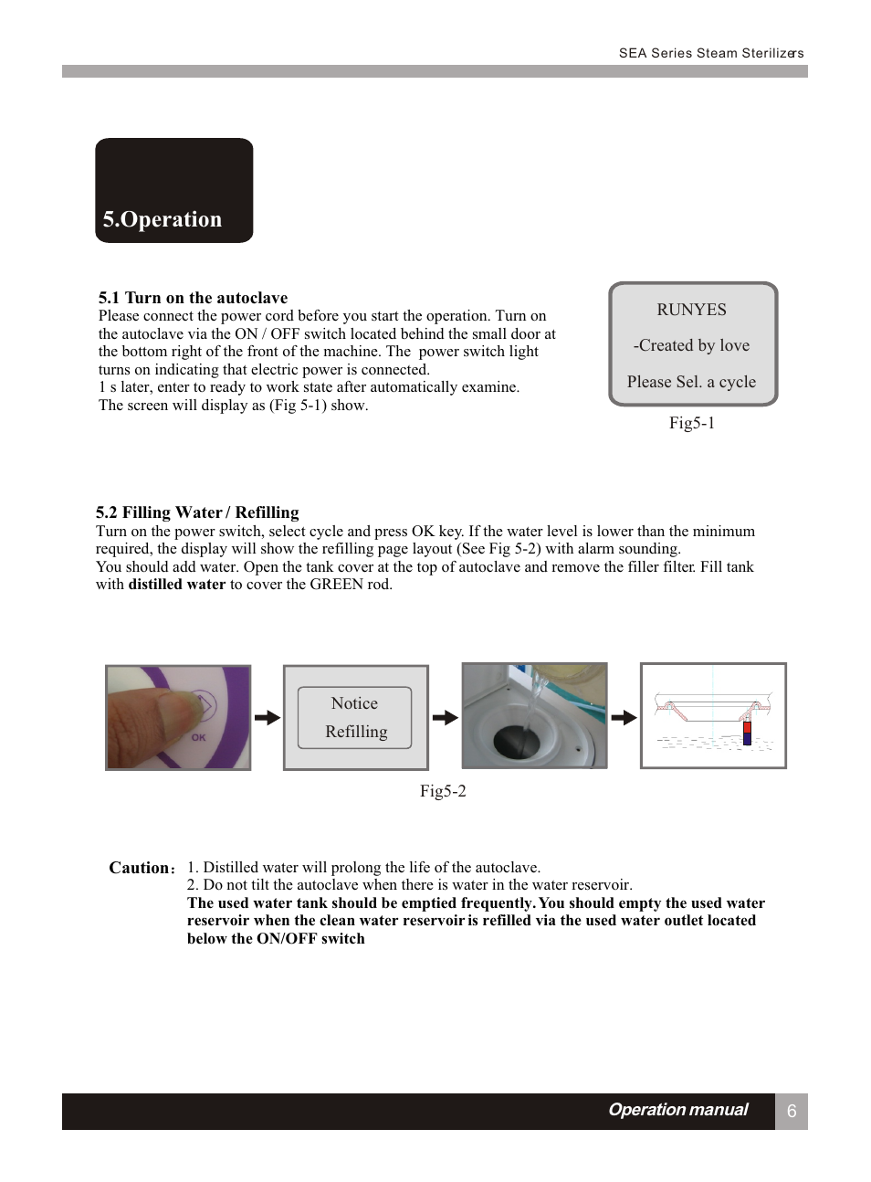 Т³гж 11, Operation | LABEC AA-17BS User Manual | Page 10 / 32