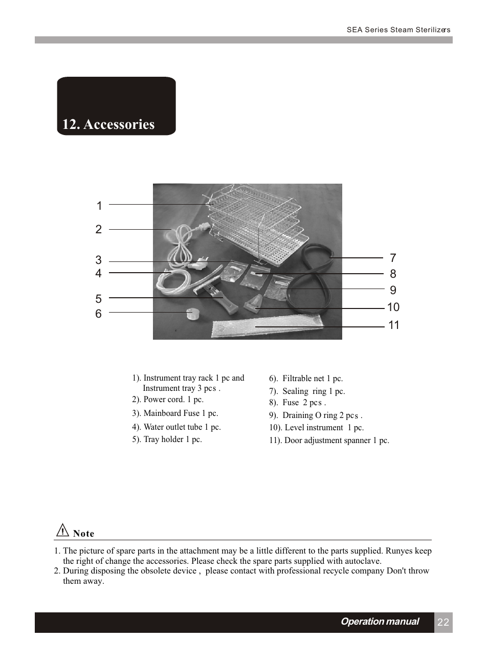 Т³гж 27, Accessories | LABEC AA-17BS User Manual | Page 26 / 32