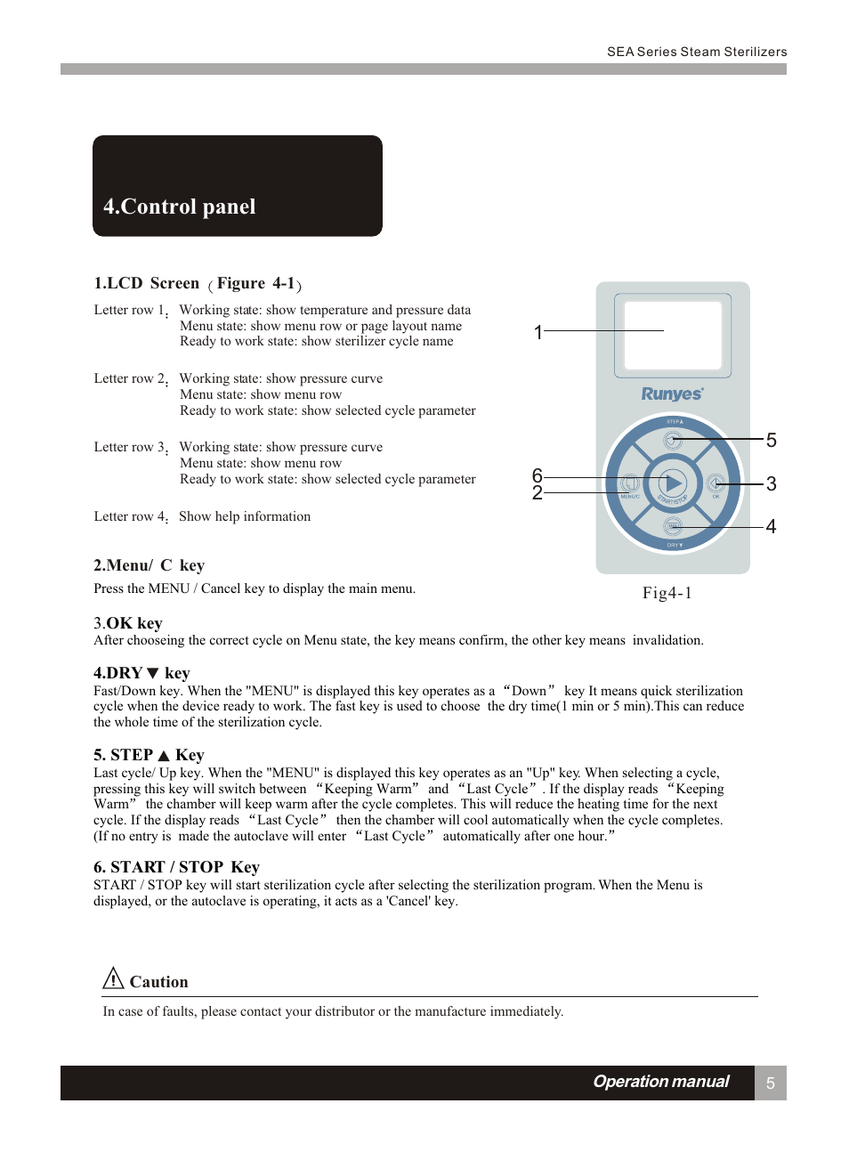 Т³гж 10, Control panel | LABEC AA-17BS User Manual | Page 9 / 32