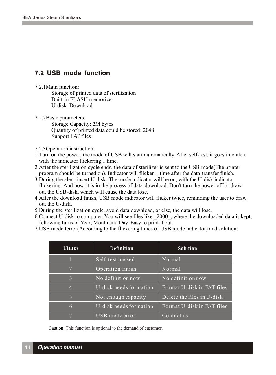 Т³гж 19 | LABEC AA-22N User Manual | Page 18 / 32