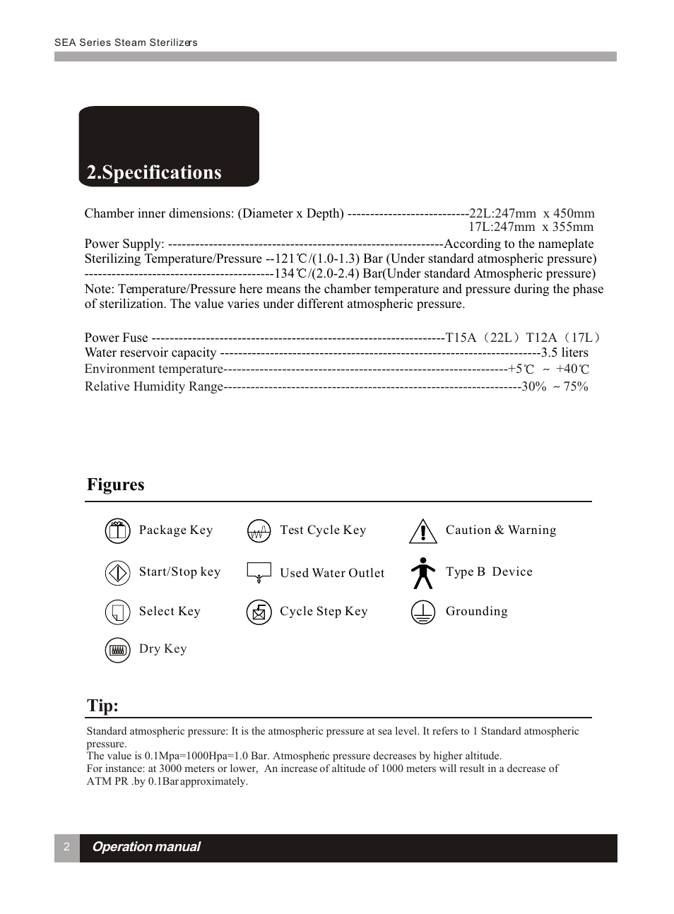 Т³гж 7, Specifications, Figures | LABEC AA-22N User Manual | Page 6 / 32