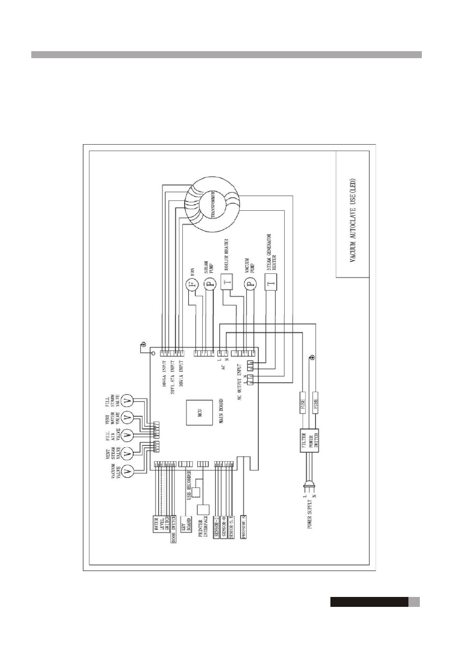 Cycle chart & schematics of 8l/12l | LABEC AA-12S User Manual | Page 30 / 33