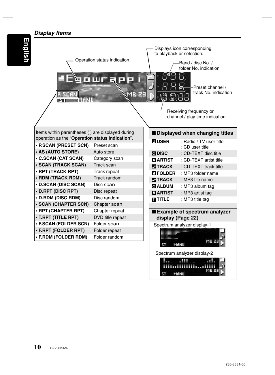 English, Display items | Clarion DXZ665MP User Manual | Page 10 / 31