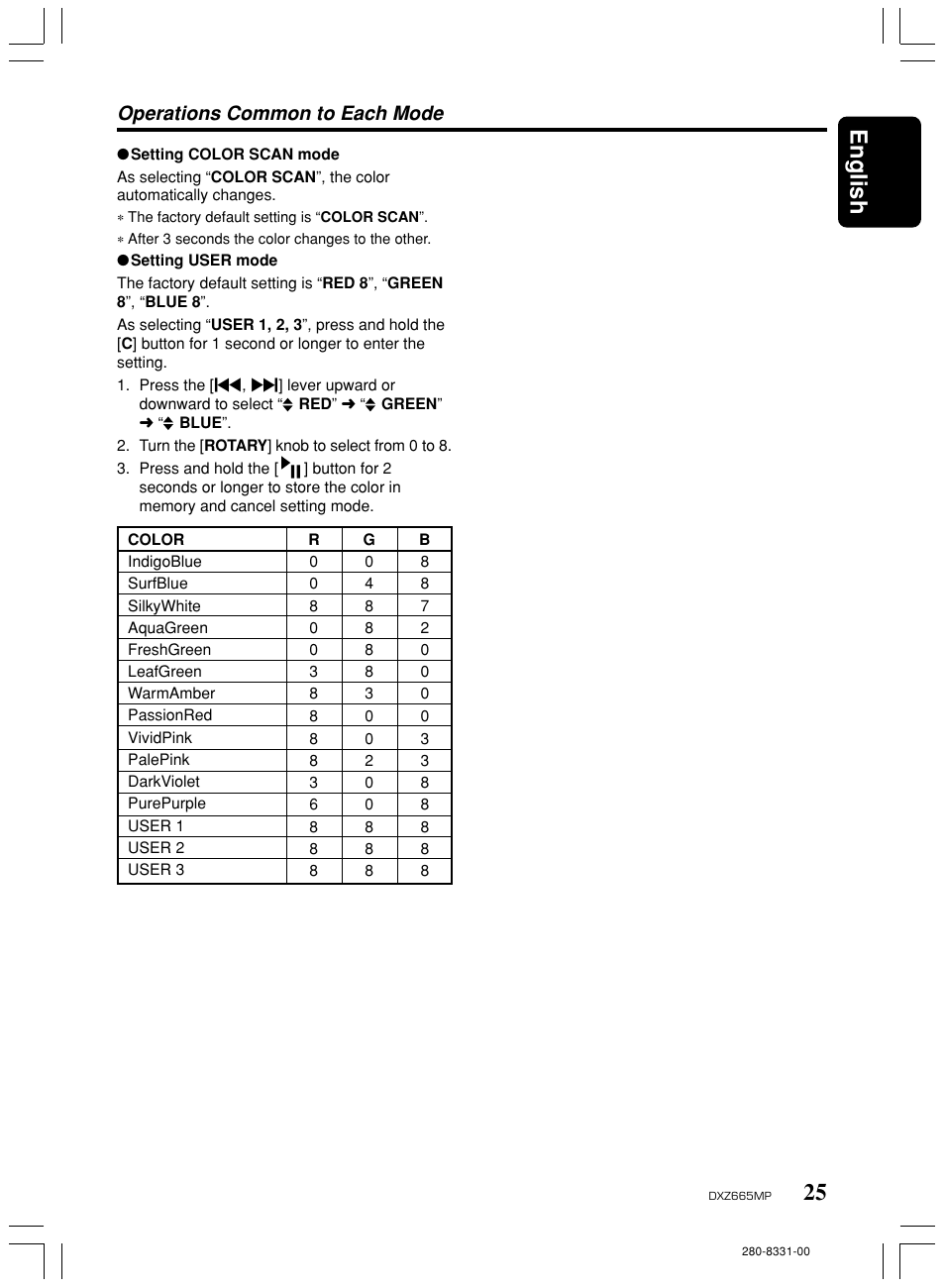 25 english, Operations common to each mode | Clarion DXZ665MP User Manual | Page 25 / 31