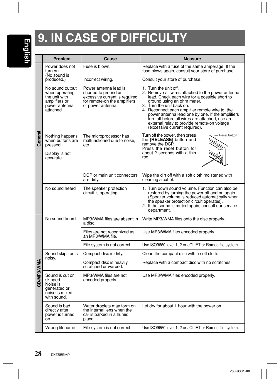 English | Clarion DXZ665MP User Manual | Page 28 / 31