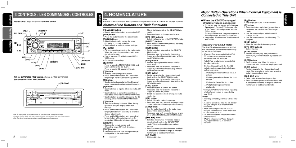 Nomenclature, Controls / les commandes / controles, Names of the buttons and their functions | English, English français español english | Clarion DXZ665MP User Manual | Page 6 / 31