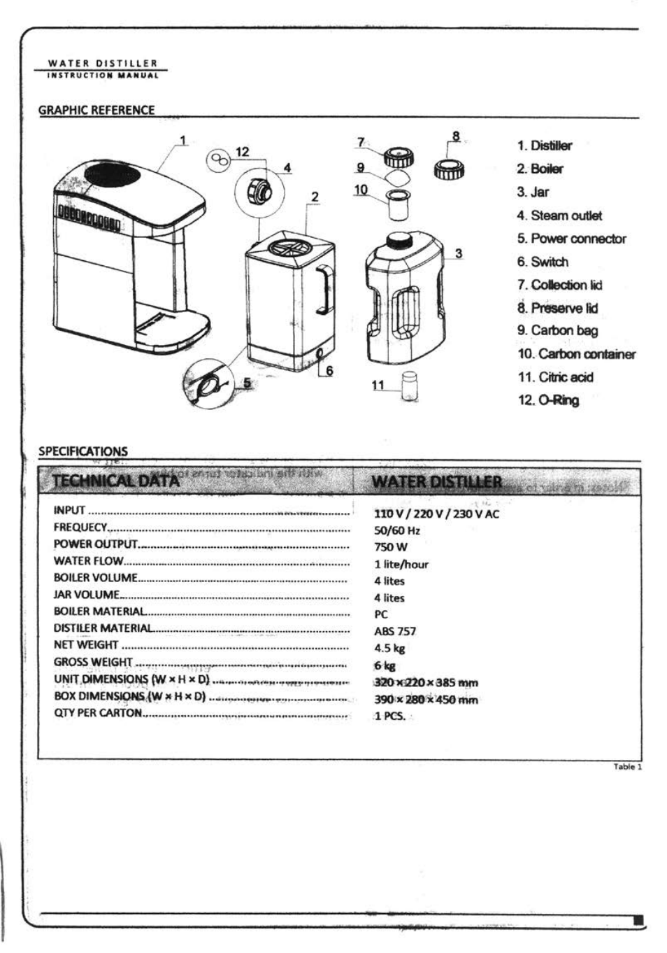 LABEC WS1.0 User Manual | Page 3 / 3