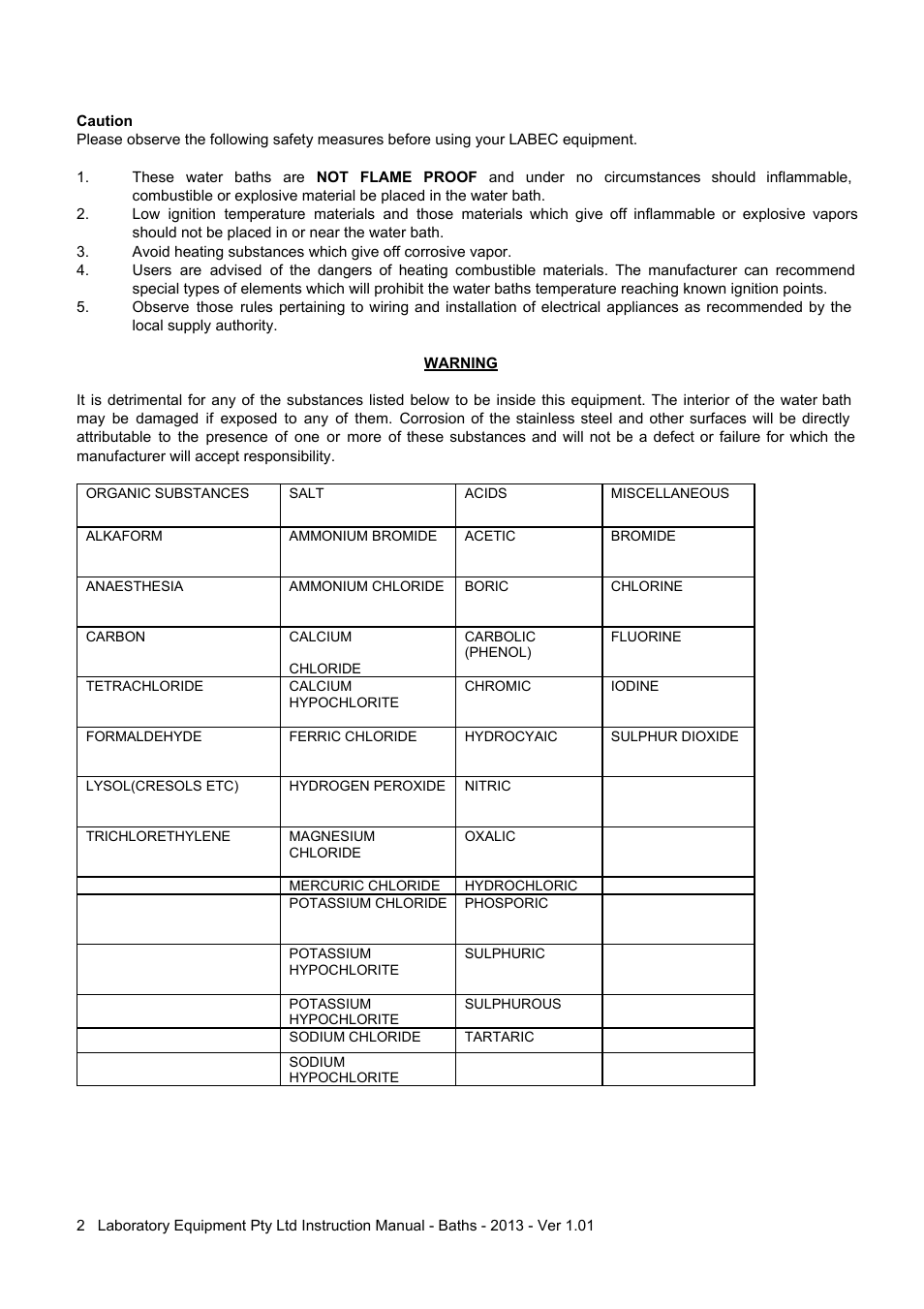 LABEC BES4 User Manual | Page 3 / 4