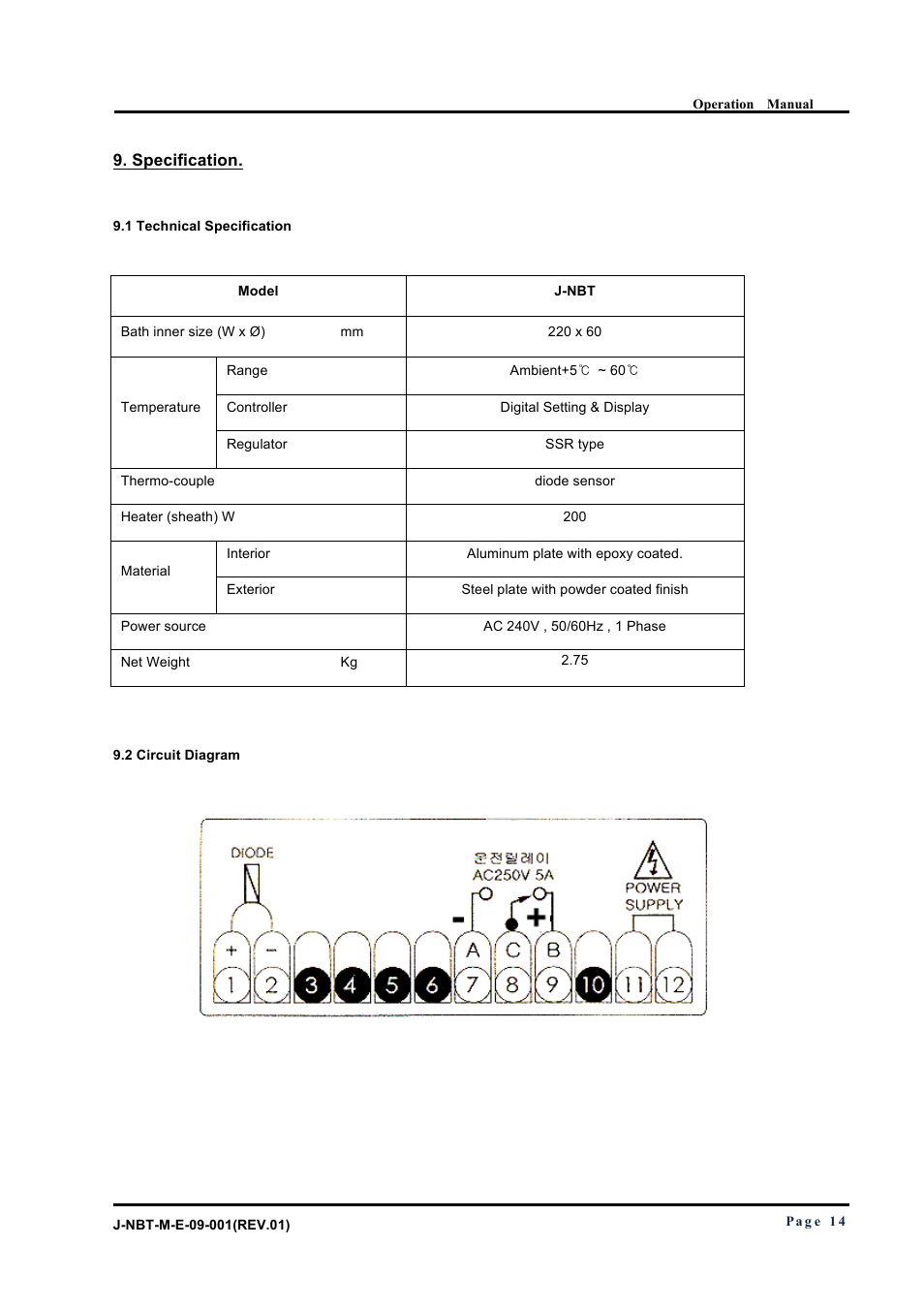 LABEC J-NBT User Manual | Page 15 / 16