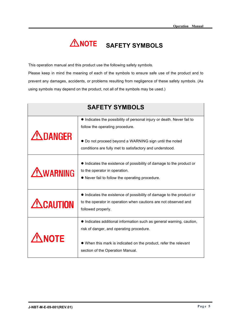 Safety symbols | LABEC J-NBT User Manual | Page 6 / 16