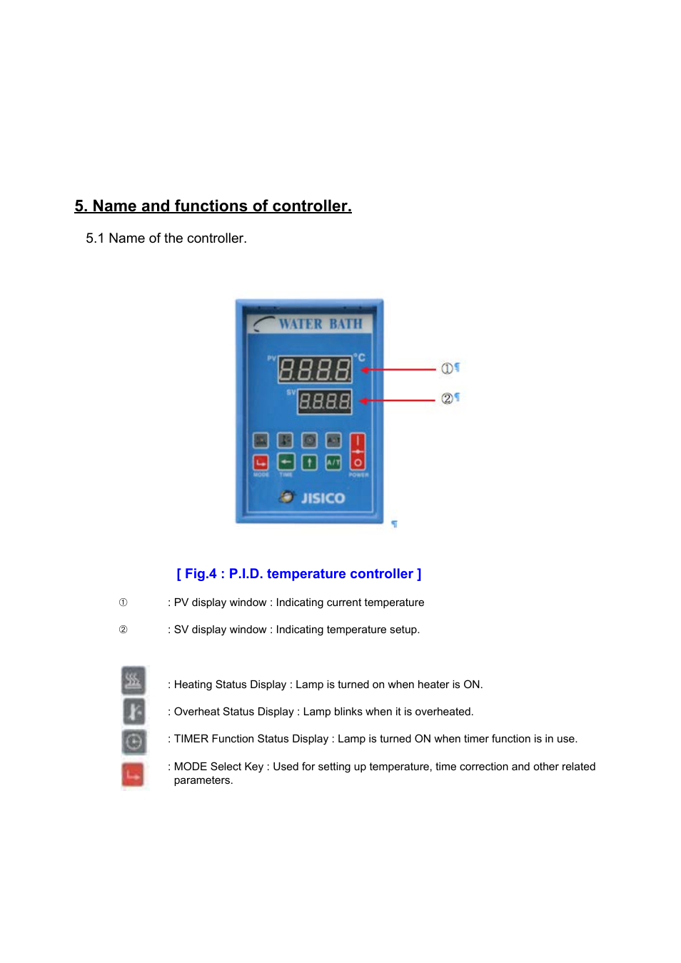 Name and functions of controller | LABEC J-MPB2 User Manual | Page 10 / 21