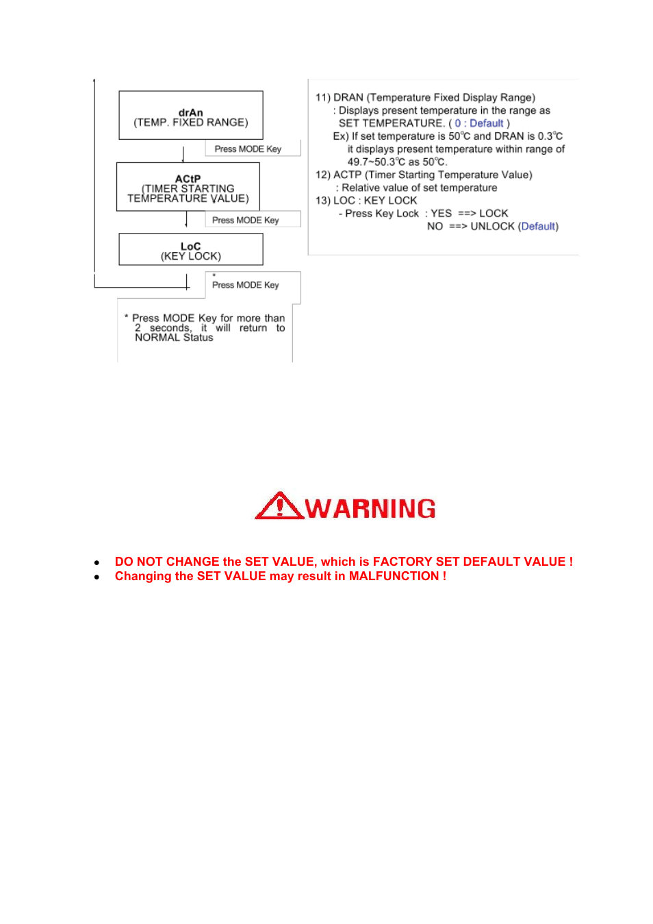 LABEC J-MPB2 User Manual | Page 14 / 21