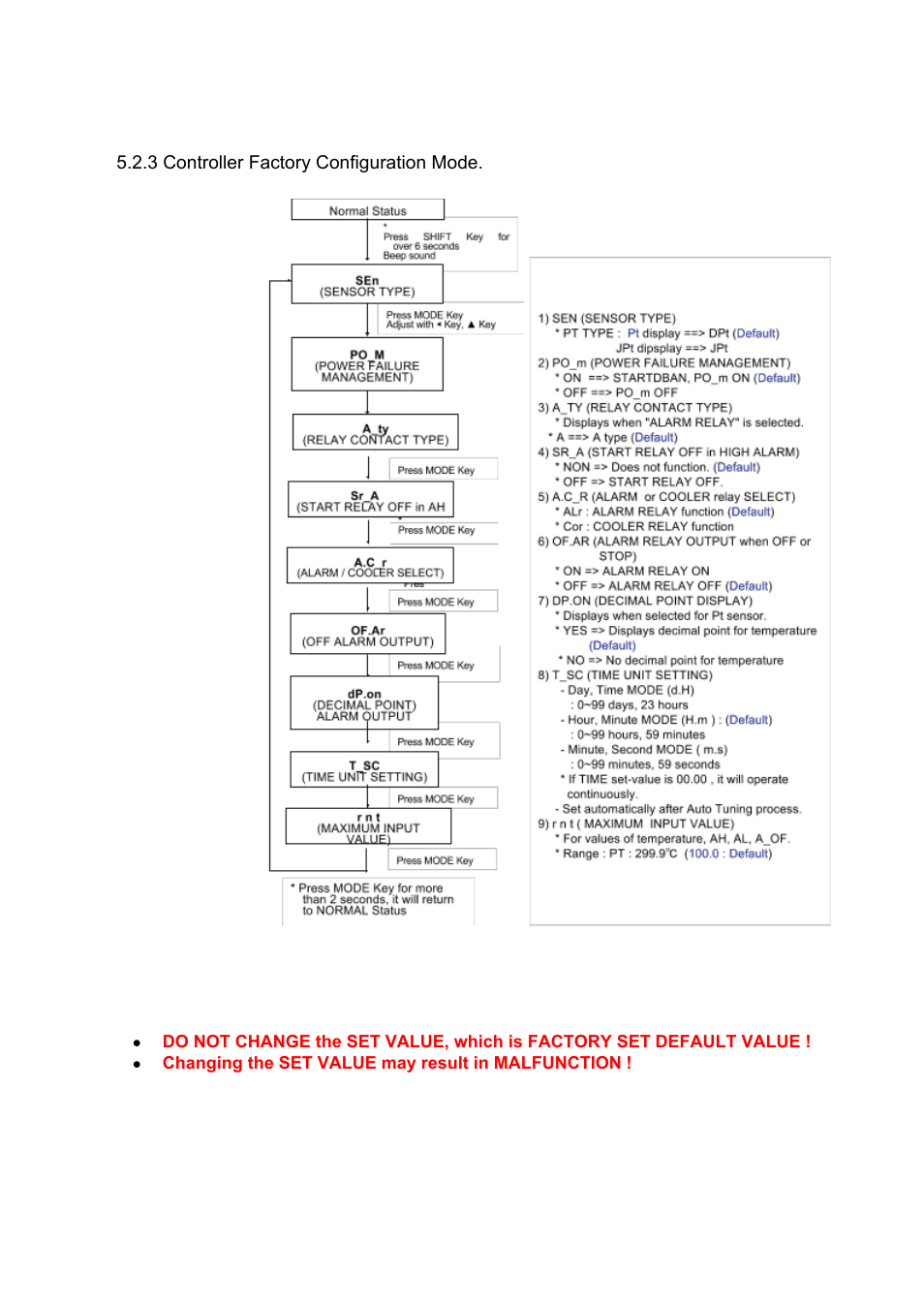 LABEC J-MPB2 User Manual | Page 15 / 21