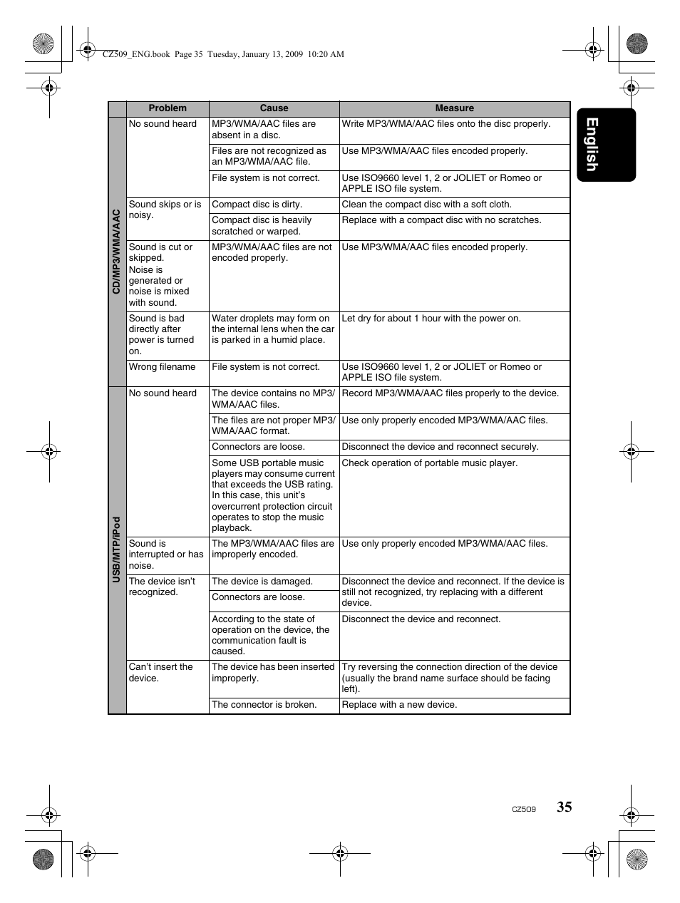 English 35 | Clarion CZ509 User Manual | Page 35 / 39