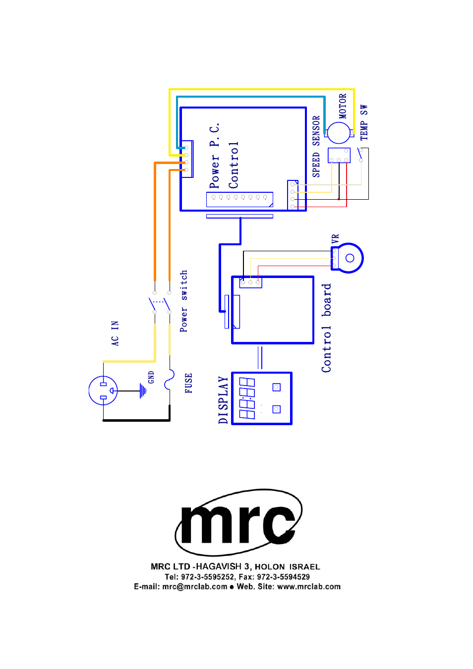 Po we r p. c. co nt ro l di sp la y, Co nt ro l boa rd | LABEC M-HOG010 User Manual | Page 12 / 12