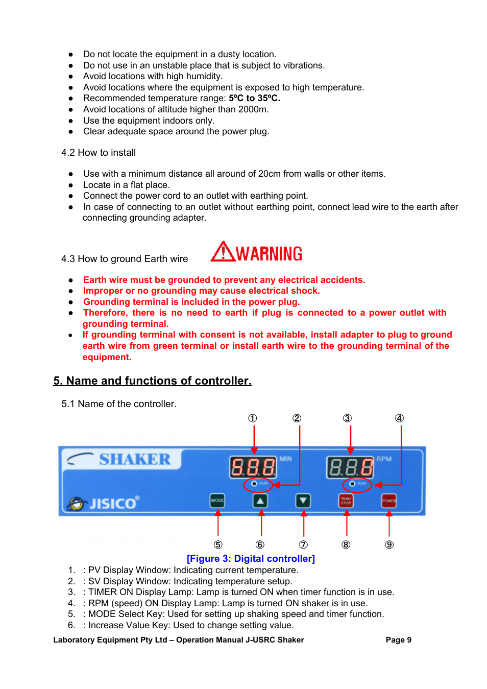 Name and functions of controller | LABEC J-USRC User Manual | Page 9 / 16