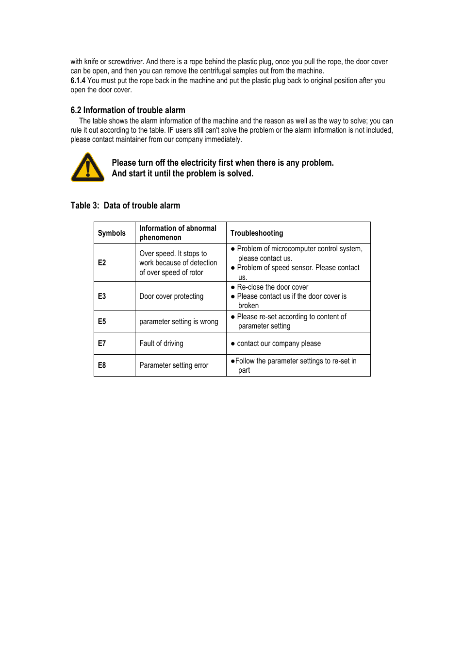 LABEC Z-L-450 User Manual | Page 13 / 17