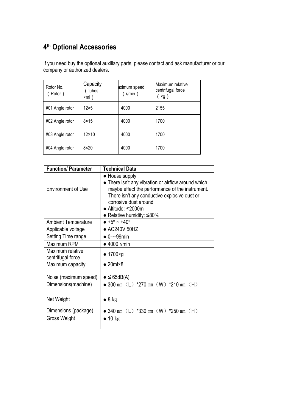 Optional accessories | LABEC Z-L-450A User Manual | Page 5 / 6