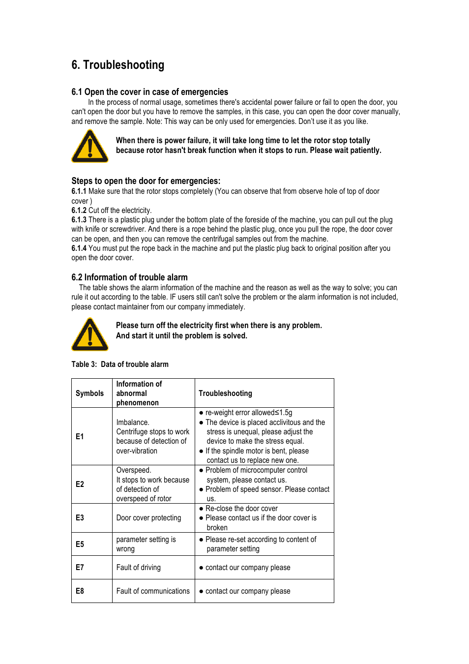 Troubleshooting | LABEC Z-L-530 User Manual | Page 16 / 20