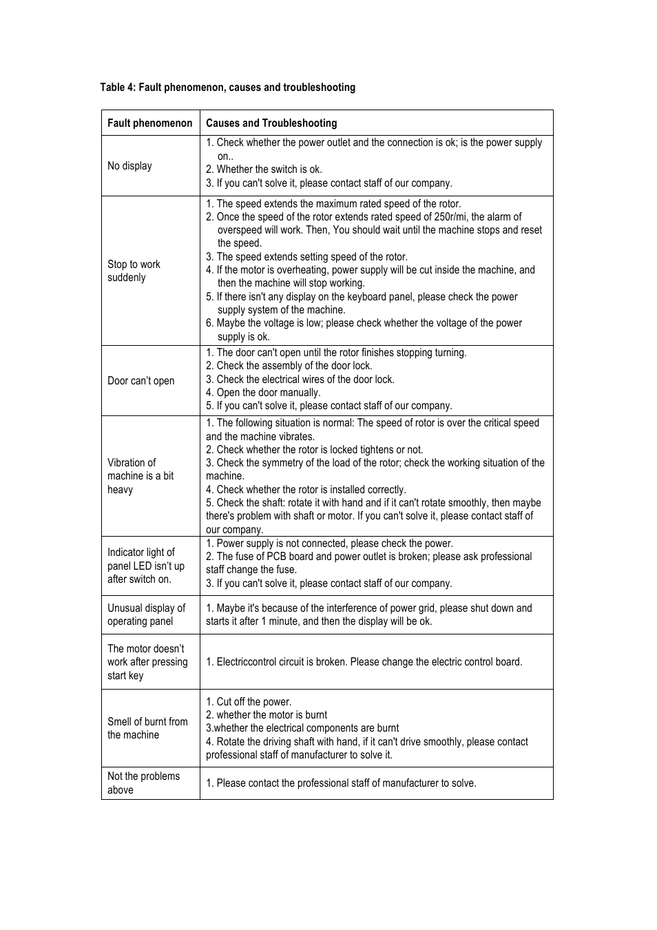 LABEC Z-L-530 User Manual | Page 17 / 20