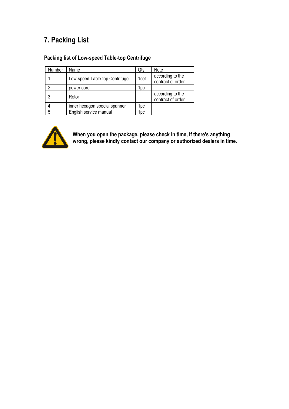 Packing list | LABEC Z-L-530 User Manual | Page 18 / 20