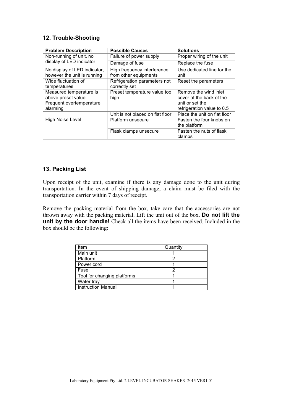 Trouble-shooting | LABEC Z-ZHWY-1112B User Manual | Page 9 / 9