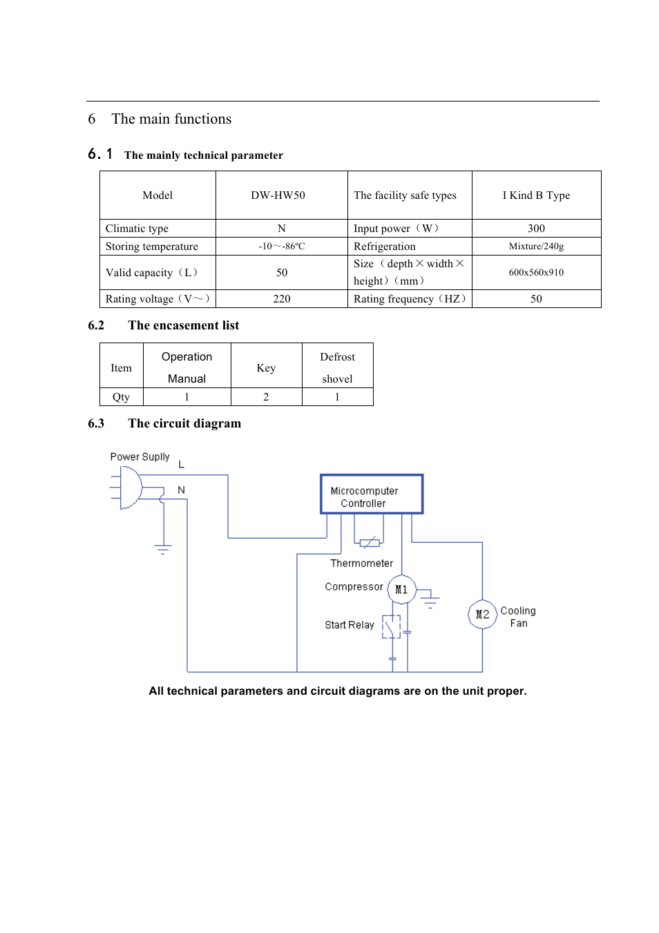 6 the main functions | LABEC H-DW-HW50 User Manual | Page 12 / 12