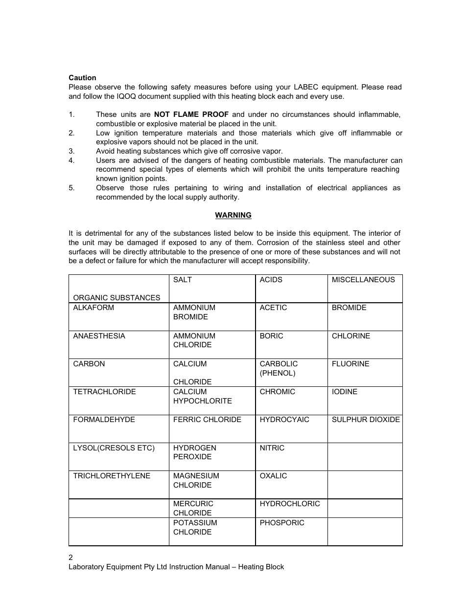 LABEC LDBH-1223 User Manual | Page 3 / 5