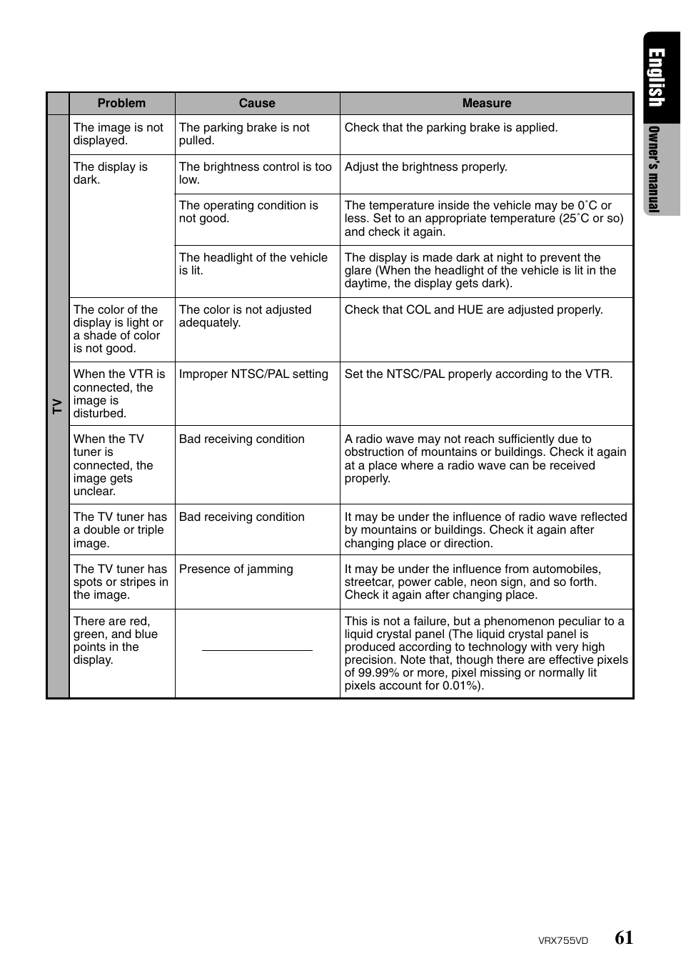 English | Clarion RX755VD User Manual | Page 59 / 72