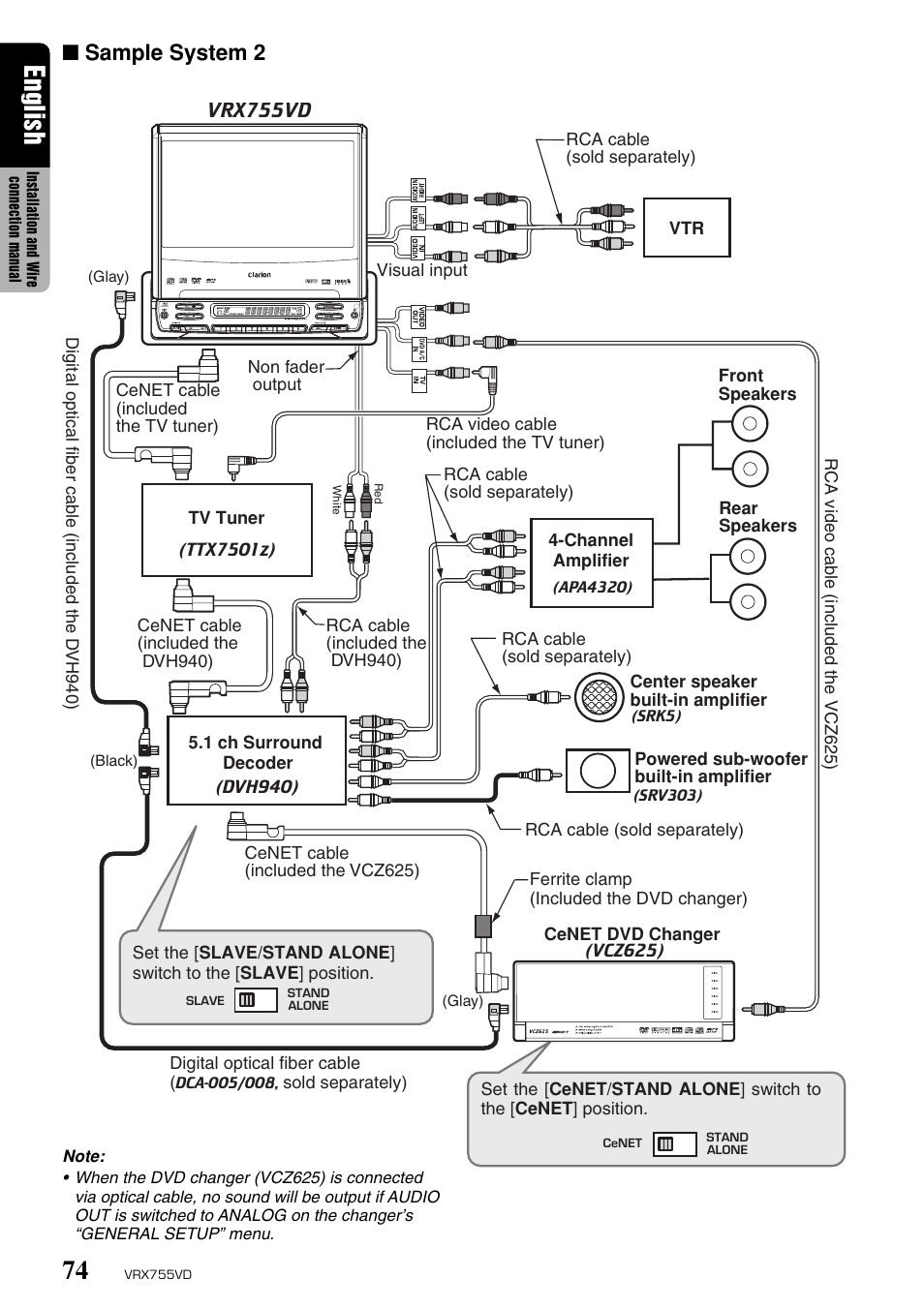 English, Sample system 2 | Clarion RX755VD User Manual | Page 72 / 72