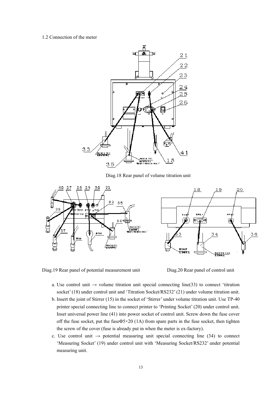 LABEC M-TIT-5 User Manual | Page 14 / 49