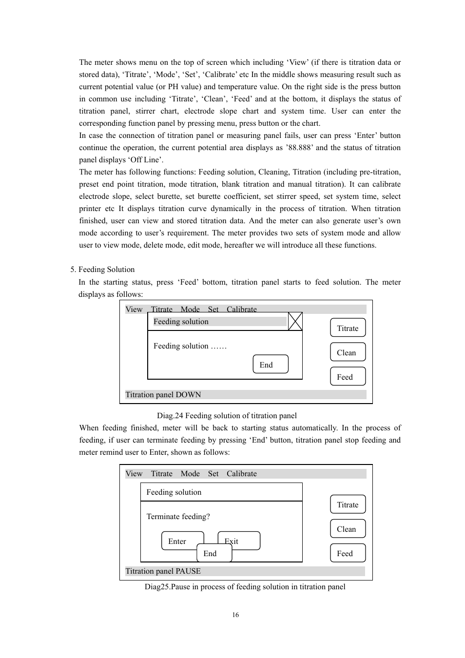 LABEC M-TIT-5 User Manual | Page 17 / 49