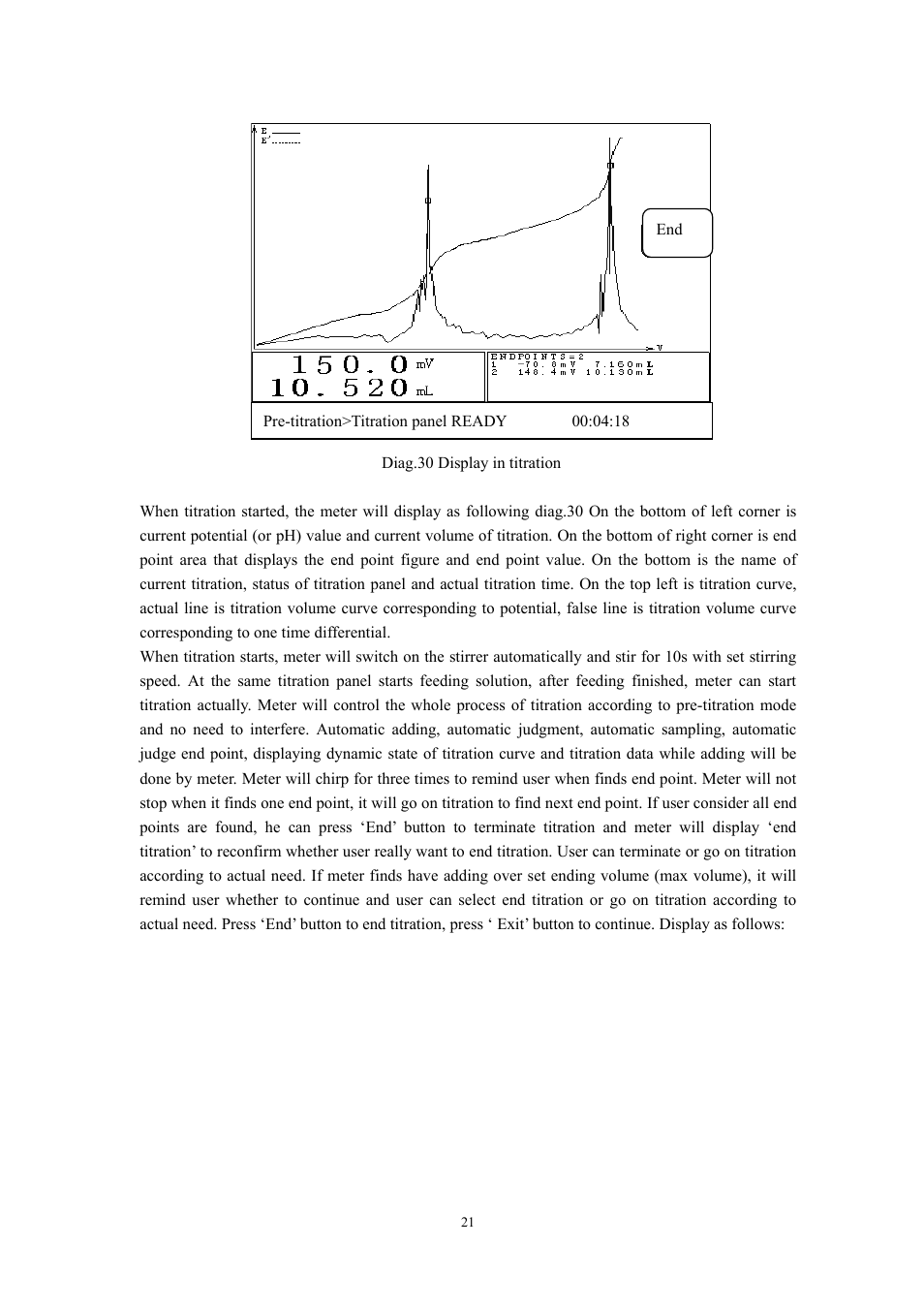 LABEC M-TIT-5 User Manual | Page 22 / 49