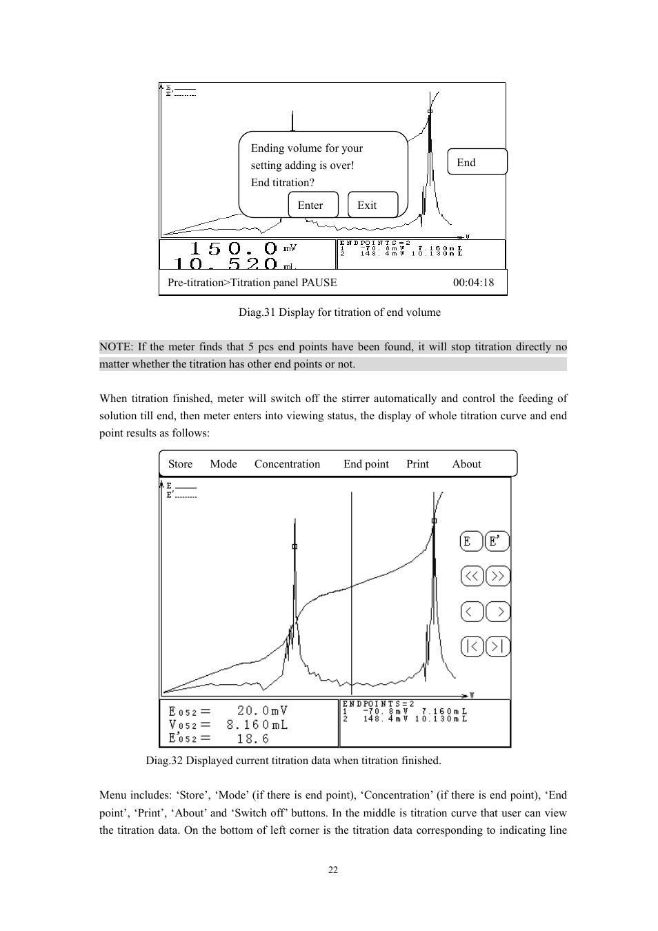 LABEC M-TIT-5 User Manual | Page 23 / 49