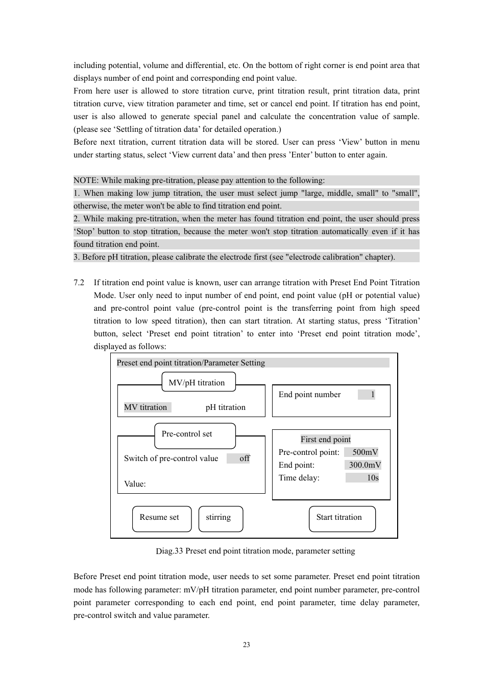 LABEC M-TIT-5 User Manual | Page 24 / 49