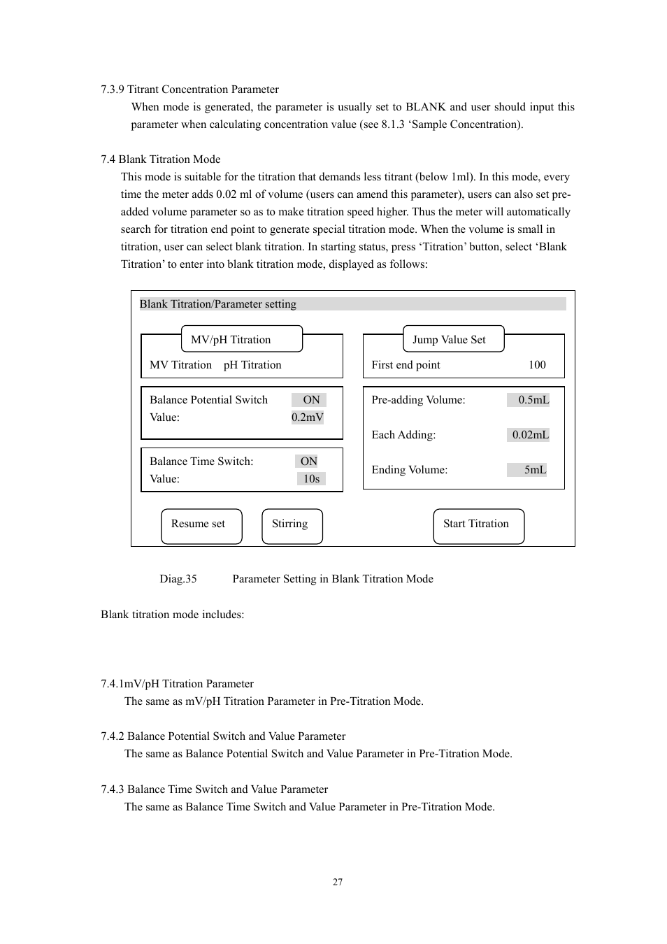 LABEC M-TIT-5 User Manual | Page 28 / 49