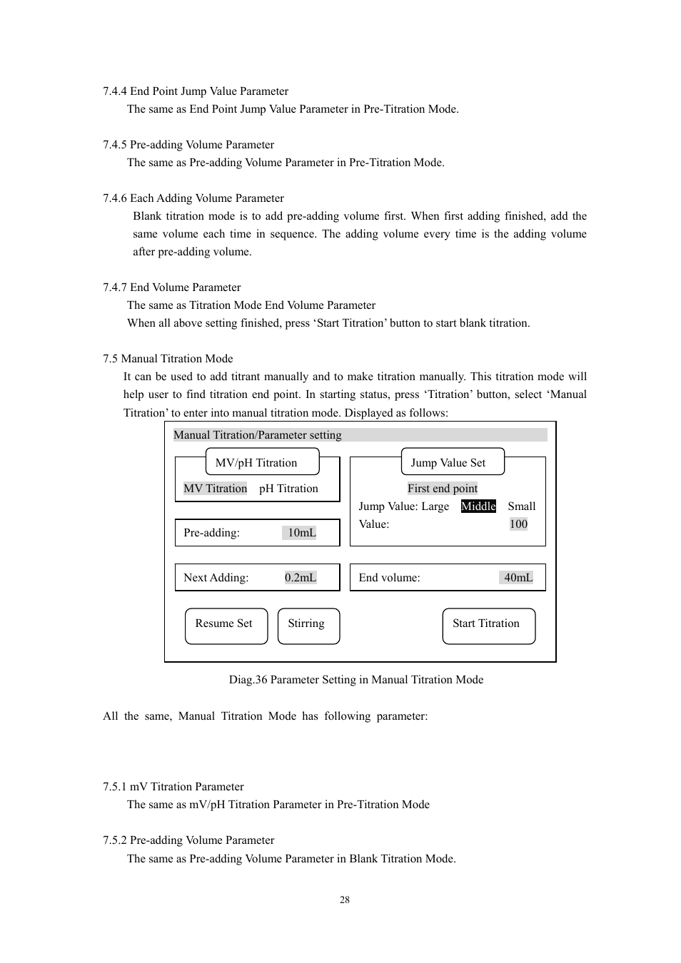 LABEC M-TIT-5 User Manual | Page 29 / 49