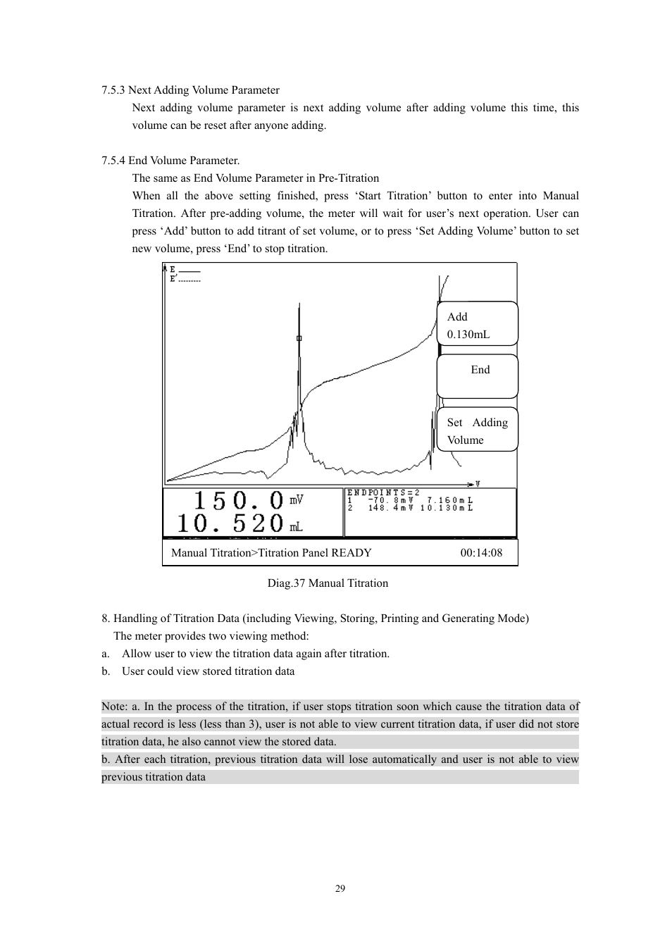 LABEC M-TIT-5 User Manual | Page 30 / 49