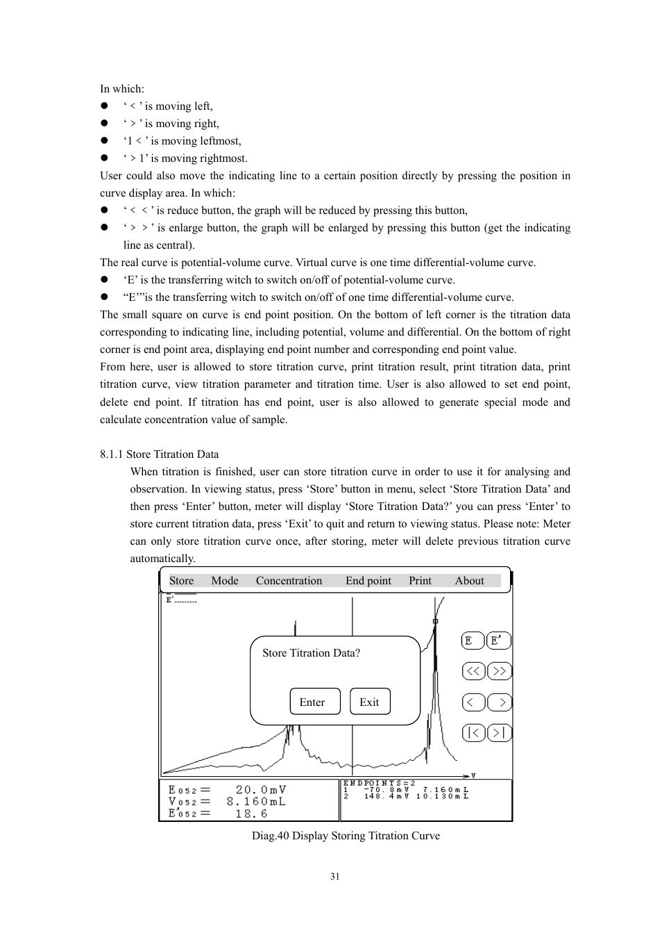 LABEC M-TIT-5 User Manual | Page 32 / 49