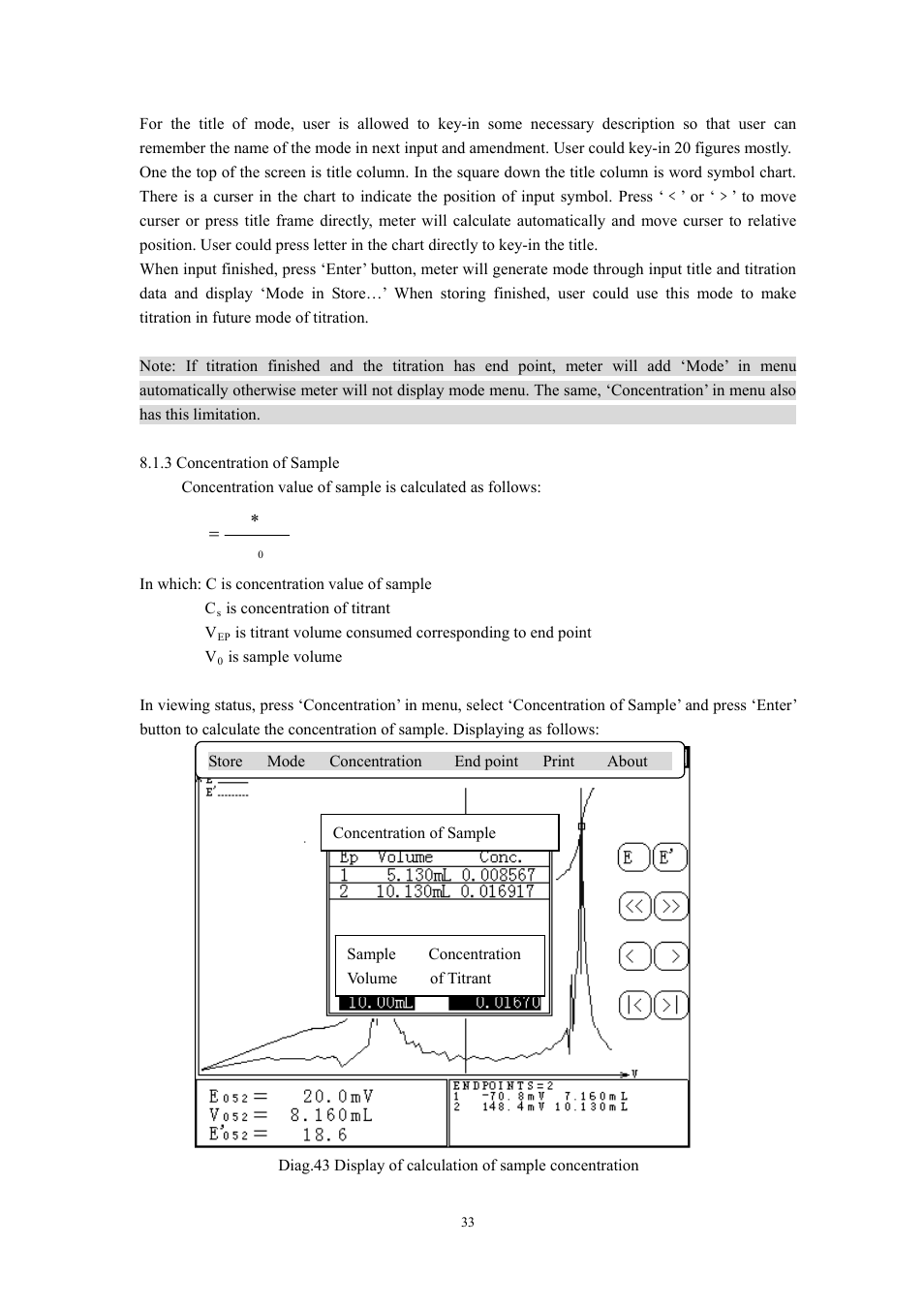 V v c c | LABEC M-TIT-5 User Manual | Page 34 / 49