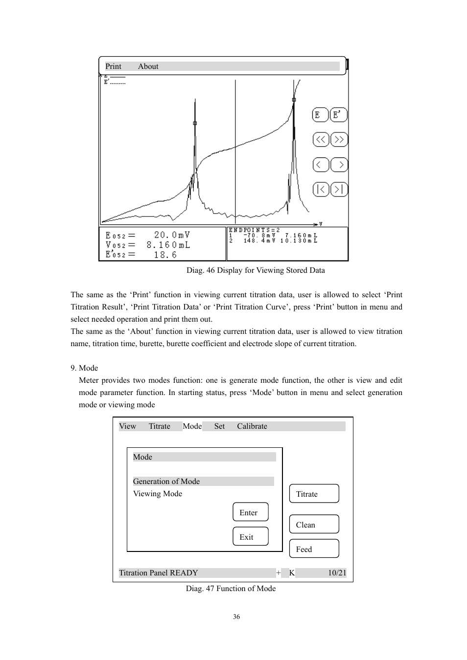 LABEC M-TIT-5 User Manual | Page 37 / 49