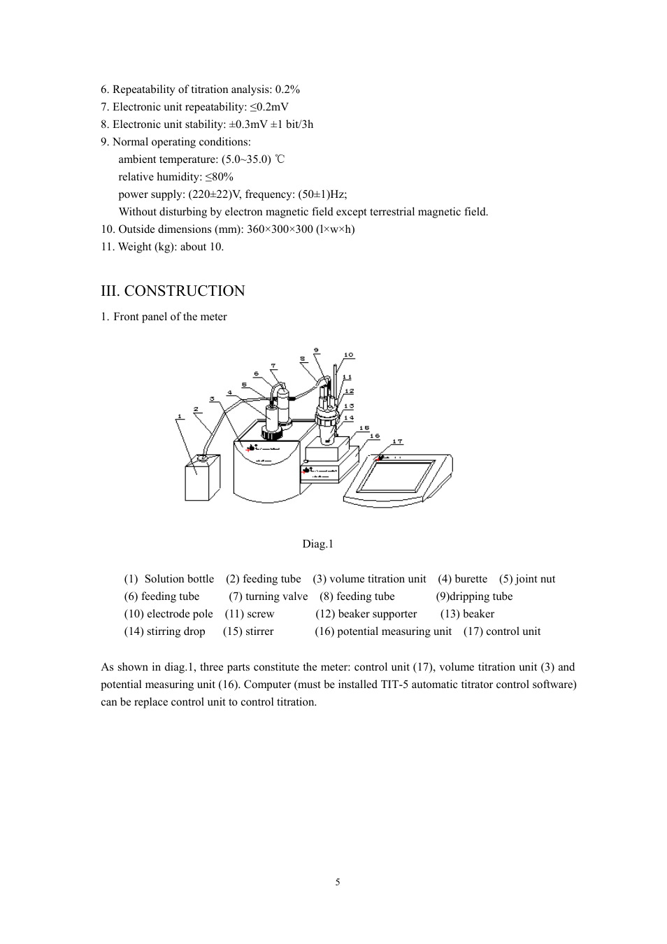 Iii. construction | LABEC M-TIT-5 User Manual | Page 6 / 49