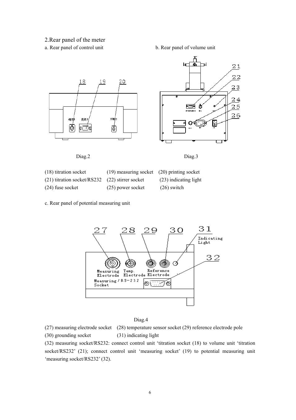 LABEC M-TIT-5 User Manual | Page 7 / 49