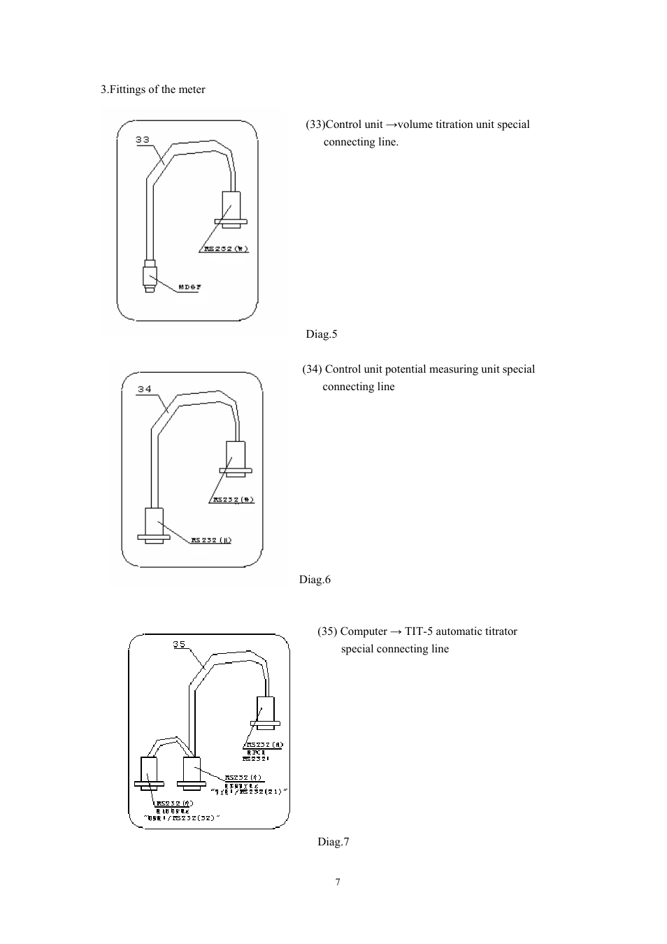 LABEC M-TIT-5 User Manual | Page 8 / 49