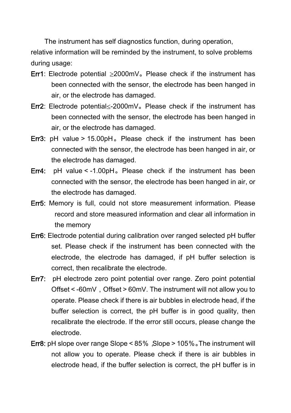 LABEC M-PL-600 User Manual | Page 15 / 18